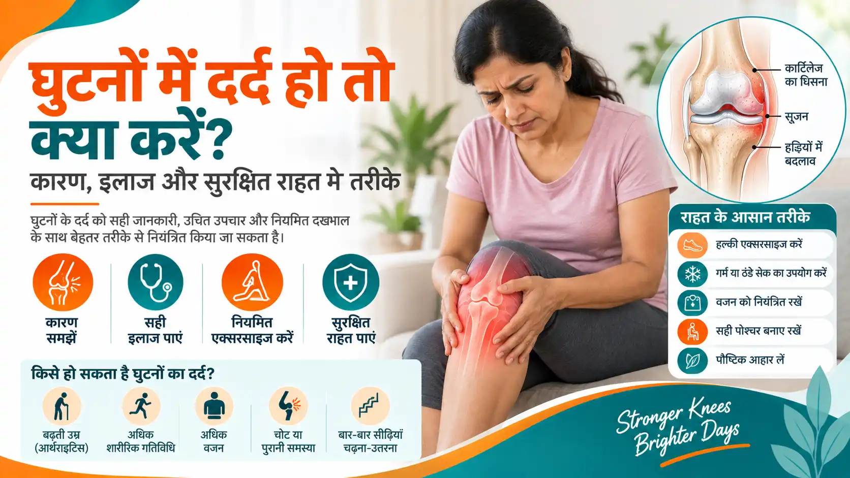 Physiotherapy exercises and treatment for knee pain